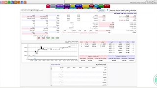 در آستانه صف خرید