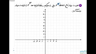 حل تمرین 4 صفحه 104 ریاضی یازدهم تجربی
