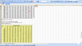 Basic remapping 5 - Boost limiter and SVBL