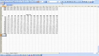 Basic remapping 8 - Duration maps
