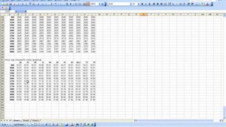 Basic remapping 9 - Start of Injection