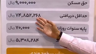 حقوق و دستمزد 1402