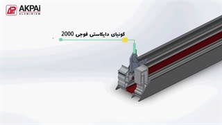 در و پنجره لولایی ترمال بریک TH60