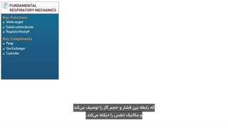 مکانیک تهویه تنفسی