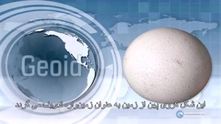 اشاره دقیق قرآن به کروی بودن زمین(در جواب به زمین تخت گرایان) انگلیسی زیرنویس فارسی