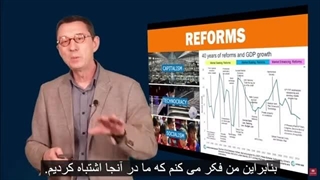 14020411: پرسش و پاسخ پیرامون مسائل روز - محمد ندیمی