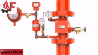 چگونگی عملکرد زون اسمبلی از اسپرینکلر