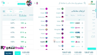 معرفی بروکر لایت فایننس (لایت فارکس)