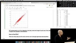 S02E05- From PCA to AutoEncoders