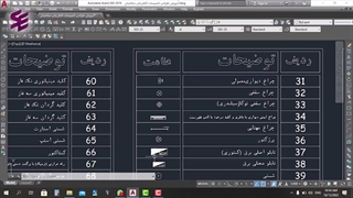 الزامات مربوط به نقشه های تاسیسات برقی سازمان نظام مهندسی_قسمت چهارم