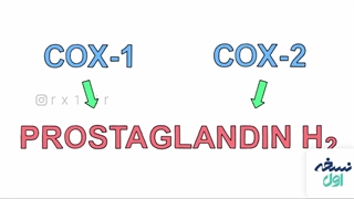 داروهای مسکن - داروخانه اینترنتی نسخه اول - داروخانه آنلاین نسخه اول
