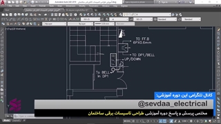 سیستم آیفون تصویری_قسمت دوم