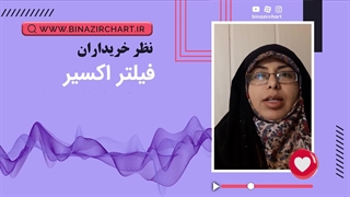 فیلترهای تخصصی بورس