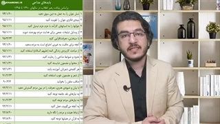 ۱۴۰۲۰۴۳۰: داروینیست های مسلمان - میثم آذربخش
