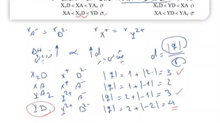 دکتر مهدی نباتی - تحلیل شیمی رشته تجربی کنکور تیر 1402 سوال 102 آنتالپی فروپاشی
