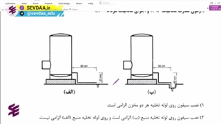 دوره آنلاین آمادگی آزمون نظام مهندسی تحلیل تست شماره 15