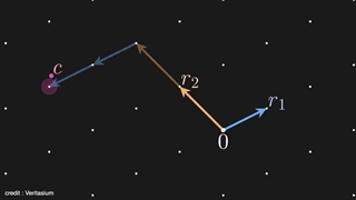 آیا کامپیوترهای کوانتومی تهدیدی برای رمزارزها ایجاد می‌کنند؟