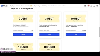 پاداش یا بونوس های صرافی بینگ ایکس BingX