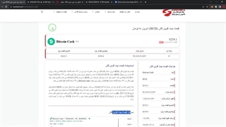 قیمت بیت کوین کش (BCH)