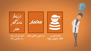 نمونه تیزر موشن گرافیک شرکت تبلیغاتی ارتباط ماندگار هنر