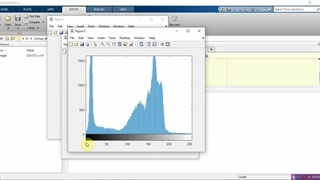 هیستوگرام تصویر Image Histogram در متلب MATLAB