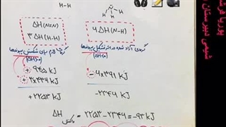 مدرس شیمی پوریا قرشی