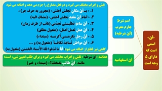 درس سی و چهارم : تجزیه و ترکیب روایت تفسیر امام صادق از آیات آخر سوره فجر