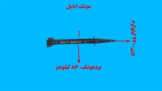 رونمایی از موشک تاکتیکی قدرتمند ایران+جزئیات