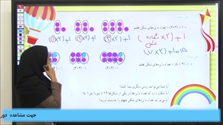 خلاصه فصل اول ریاضی چهارم|استاد اجازه