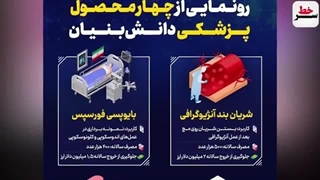 افزایش برد خیبر شکن به ۱۸۰۰ کیلومتر دوربردترین بالستیک تاکتیکی جهان دضرب العجل سردار قاآنی به امریکا