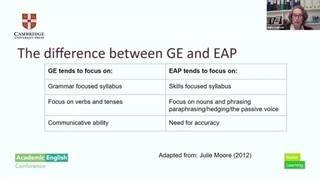 Strategies for teaching grammar online, with Gaby Lawson