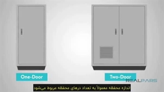 تابلو برق PLC