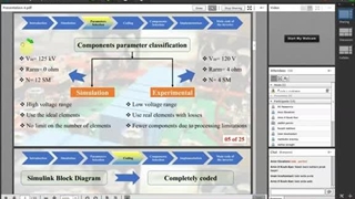 DSP (TMS320F2812) | جلسه چهارم آموزش میکروکنترلر دی‌اس‌پی سری 2000