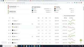 بررسی صرافی (uniswap) یونی سوآپ (قسمت دوم)