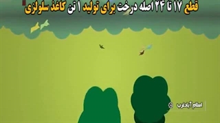 توسعه صنعتی سازی تولید کاغذ از سنگ با کمک دانش بنیان ها