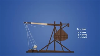 Medieval Engineering | How Trebuchets Work