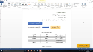 دوره جامع آموزش طراحی ساختمان بتنی در ایتبس