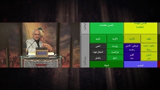 جبر و اختیار در بازی توحید