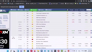 رازهای دریافت سیگنال معاملاتی از فارکس فکتوری