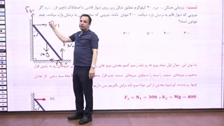 بهترین دبیران فیزیک کنکور