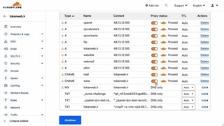 آموزش نصب کلودفلر در سایت وردپرسی + کانفیگ تخصصی ۲۰۲۴