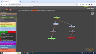 آموزش fxDreema (معرفی بسته جامع)