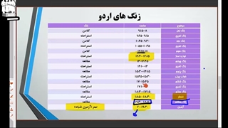 جلسه توجیهی اردو نقره ای ویژه پایه نهم نوروز 1403