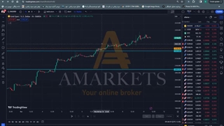 عوامل کلیدی در حرکت این هفته اونس طلای جهانی