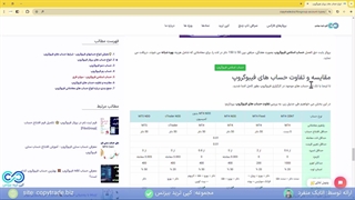 ‫آموزش انواع حساب بروکر فیبوگروپ 2024 - مقایسه انواع حسابهای فیبوگروپ [NDD+فیکس+سنتی] -[شماره 233]