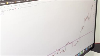 درآمد غیرفعال با برف