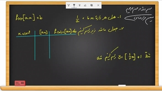 ریاضی یازدهم تدریس جز صحیح