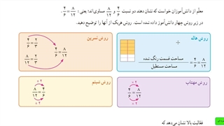 ریاضی پنجم صفحه 53,54