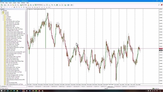 اندیکاتور شکست حمایت و مقاومت برای متاتریدر 4 و 5 دانلود رایگان! [تریدینگ فایندر]