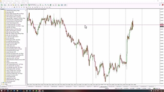 اندیکاتور گپ (Opening Gap) سبک ای سی تی در متاترید4/5 - رایگان - [تریدینگ فایندر]